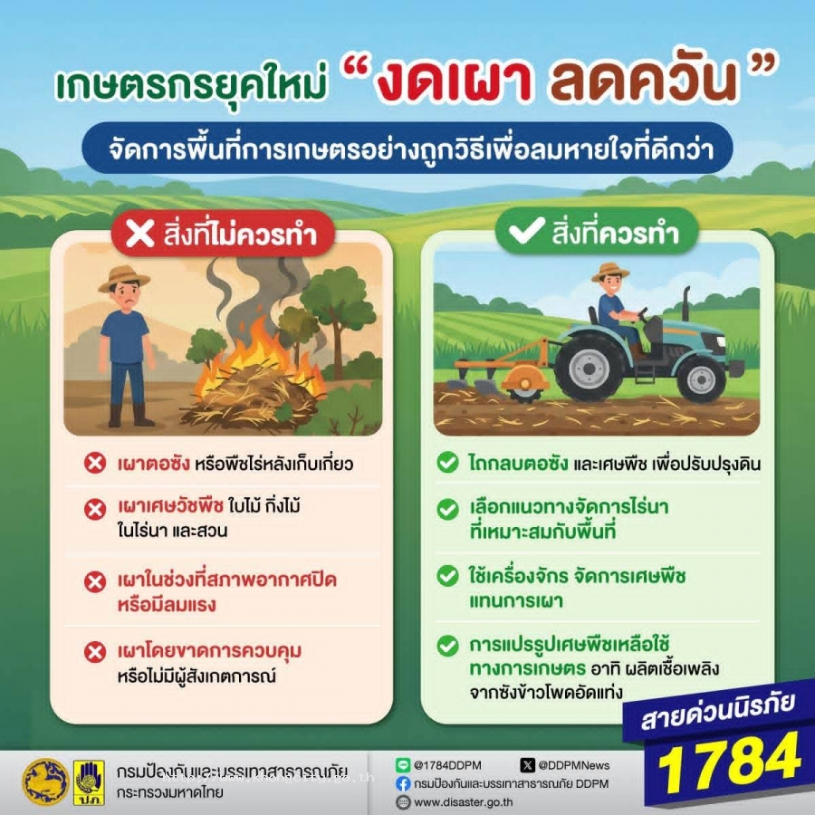 องค์การบริหารส่วนตำบลเมืองคง