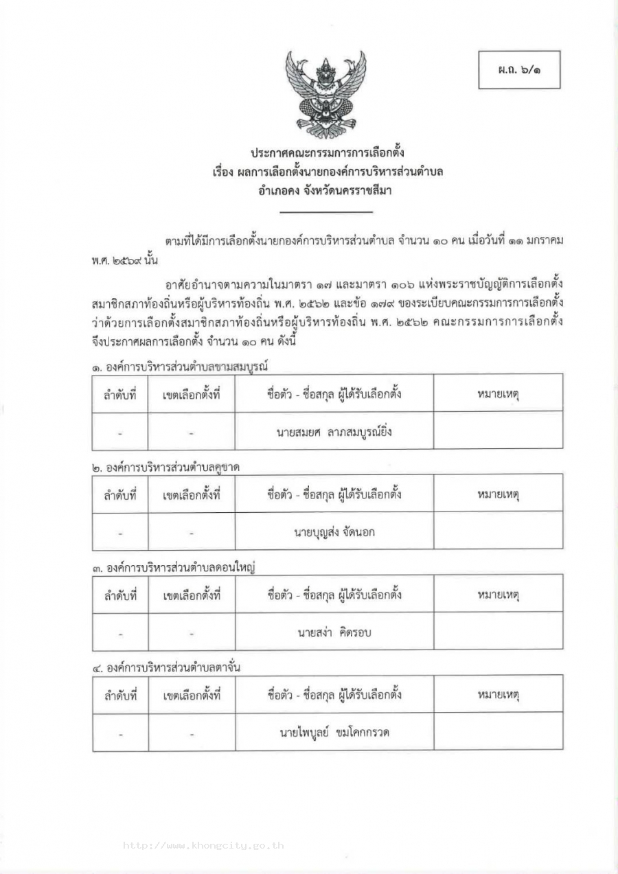 องค์การบริหารส่วนตำบลเมืองคง